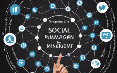 Interior Design Company Blog Page Style 11 Mastering the Social Symphony: Innovative Strategies for Next-Level Media Management