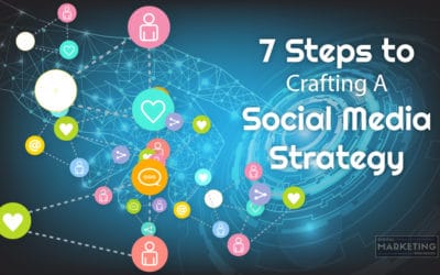 7 Steps to Crafting A Social Media Strategy