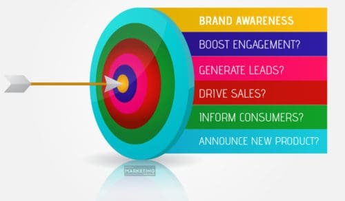 Goal - How To Create An Effective Email Marketing Campaign