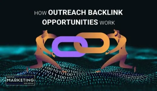How Outreach Backlink Opportunities Work - Outreach Link Building Opportunities