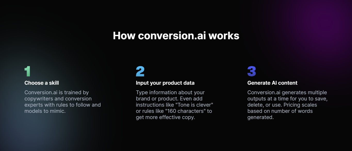 conversion ai, artificial intelligence writing, best ai writer