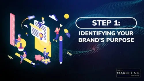 Step 1: Identifying Your Brand's Purpose - Brand Purpose: How To Develop Your Brand's Purpose To Strategically Achieve Your Goals