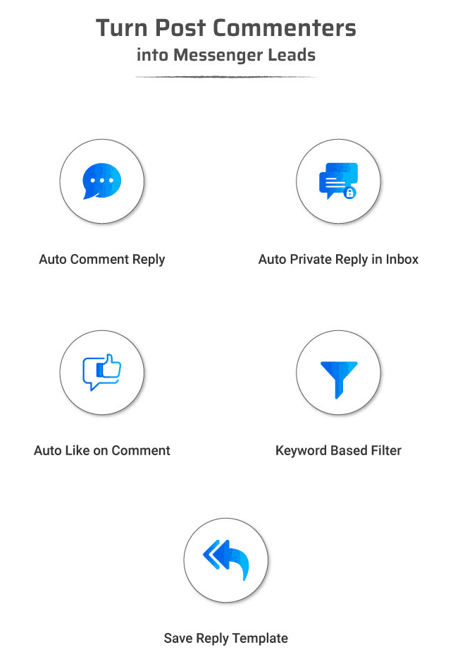 Robot Chat Messenger Bot 2