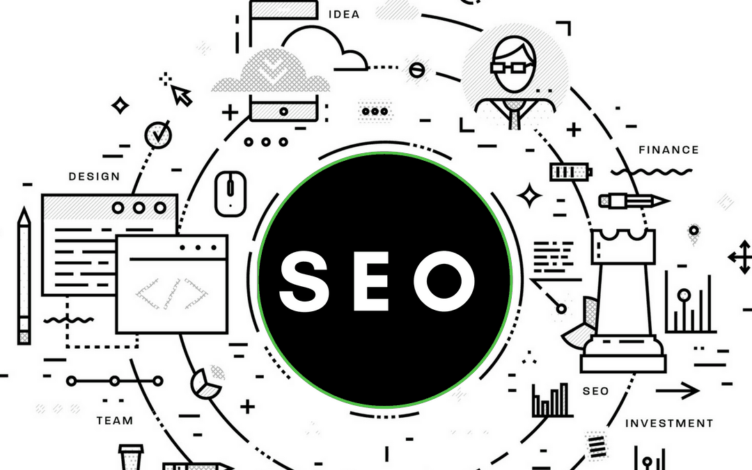 What Is SEO – Search Engine Optimization Basics and Tips