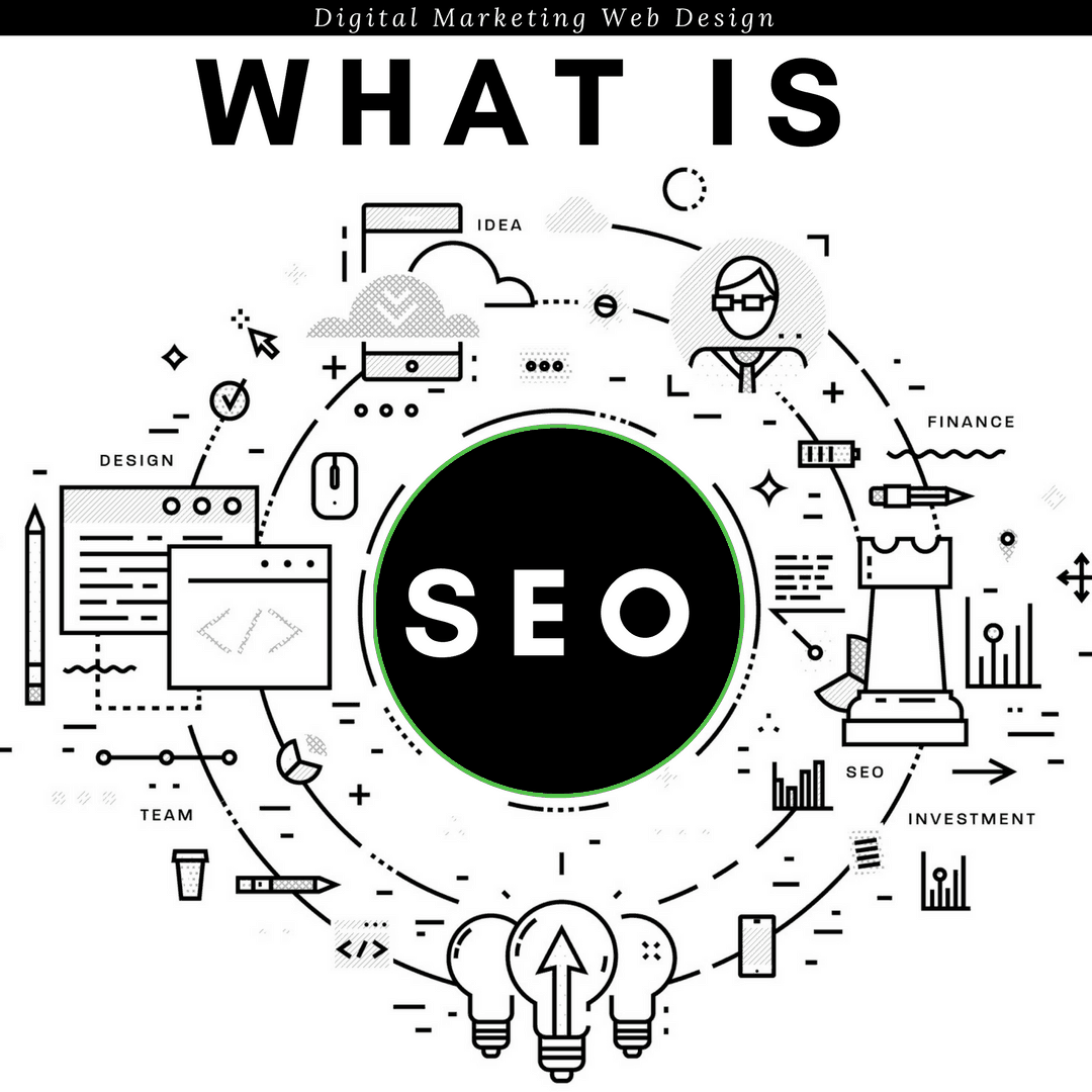 What Is SEO