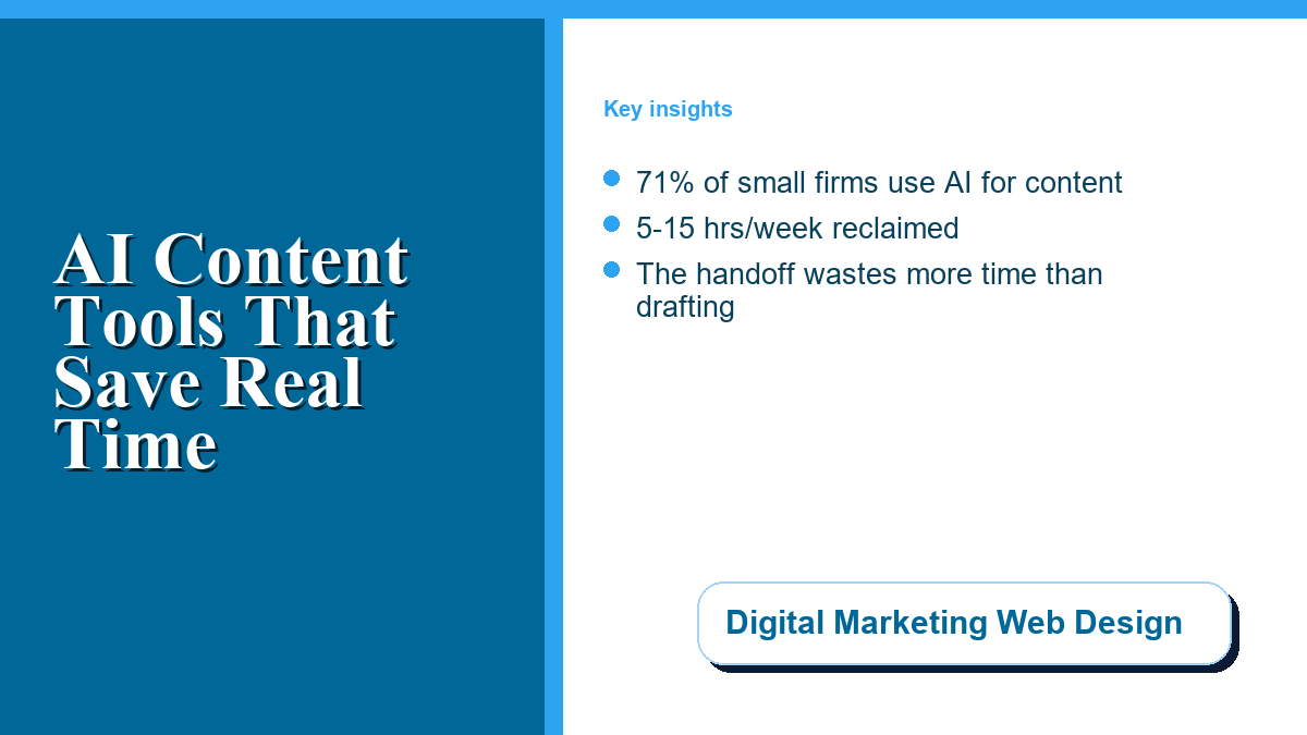 AI content tools that actually save a marketing team time in 2026