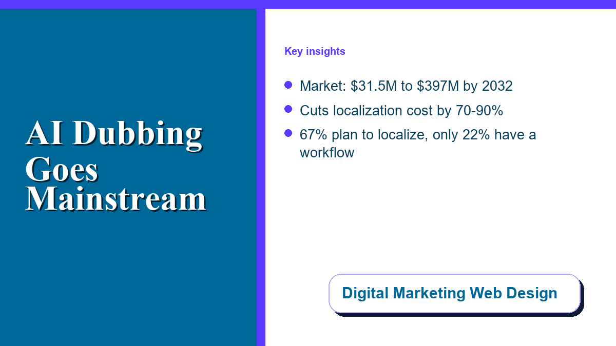 AI dubbing and localization trends for video content in 2026