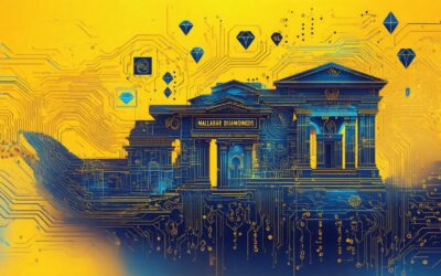 Simple Blog Page Style 13 Comprehensive Guide to AI Services in Malabar: Costs, Providers, and Banking Innovations