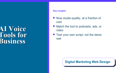 Blog 5 AI Voice Tools for Business: Podcasts, Ads, and Video Narration in 2026