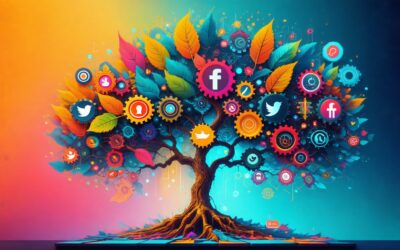 Transforming Your Brand with a Top Content Marketing Agency in Westland: Strategies for Success
