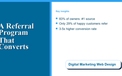 How to Build a Customer Referral Program That Actually Converts in 2026