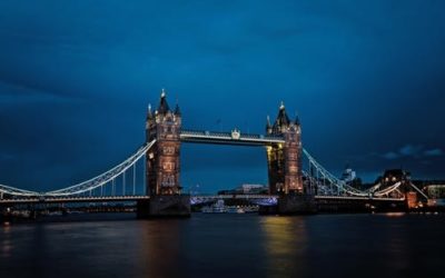 everything about digital marketing