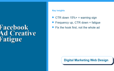Blog 6 Facebook Ad Creative Fatigue: The Signs You’re Ignoring in 2026