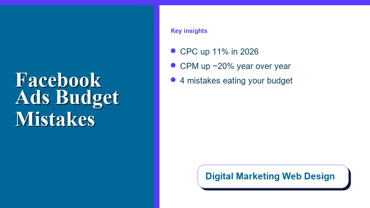 Facebook and Meta ads budget mistakes small businesses make in 2026