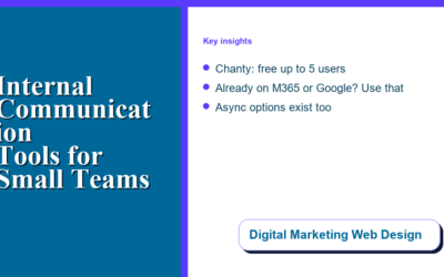 Best Internal Communication Tools for Small Teams in 2026