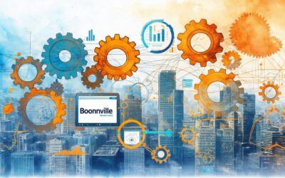 Simple Blog Page Style 13 Navigating Costs and Benefits: How a Marketing Automation Agency in Boonville Transforms Your Business Efficiency