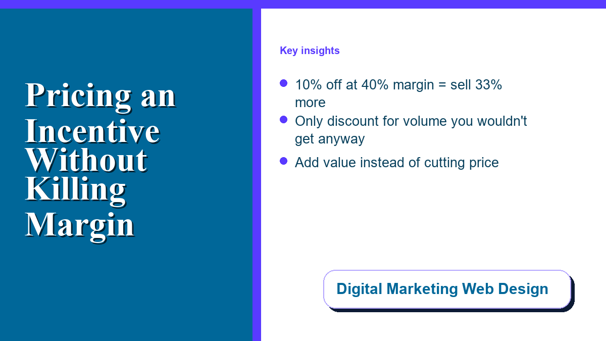 pricing-incentives-without-killing-margin-2026-featured How to price an incentive without killing your margin