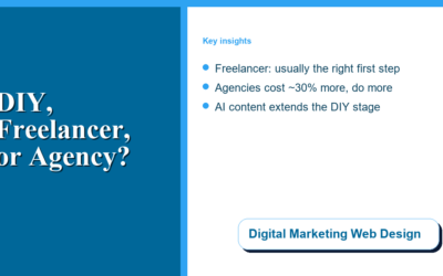 Blog 8 Choosing an SEO Strategy in 2026: DIY Plugin, Freelancer, or Agency?