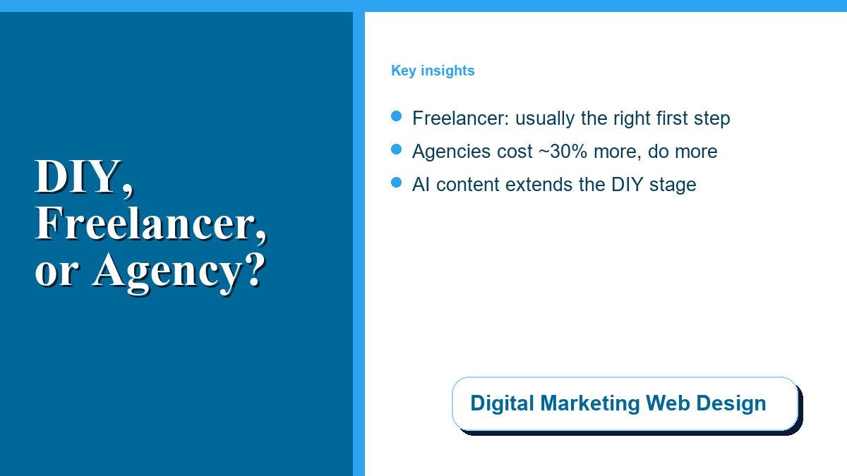 Choosing an SEO Strategy in 2026: DIY Plugin, Freelancer, or Agency? 1 Choosing an SEO strategy in 2026: DIY plugin, freelancer, or agency