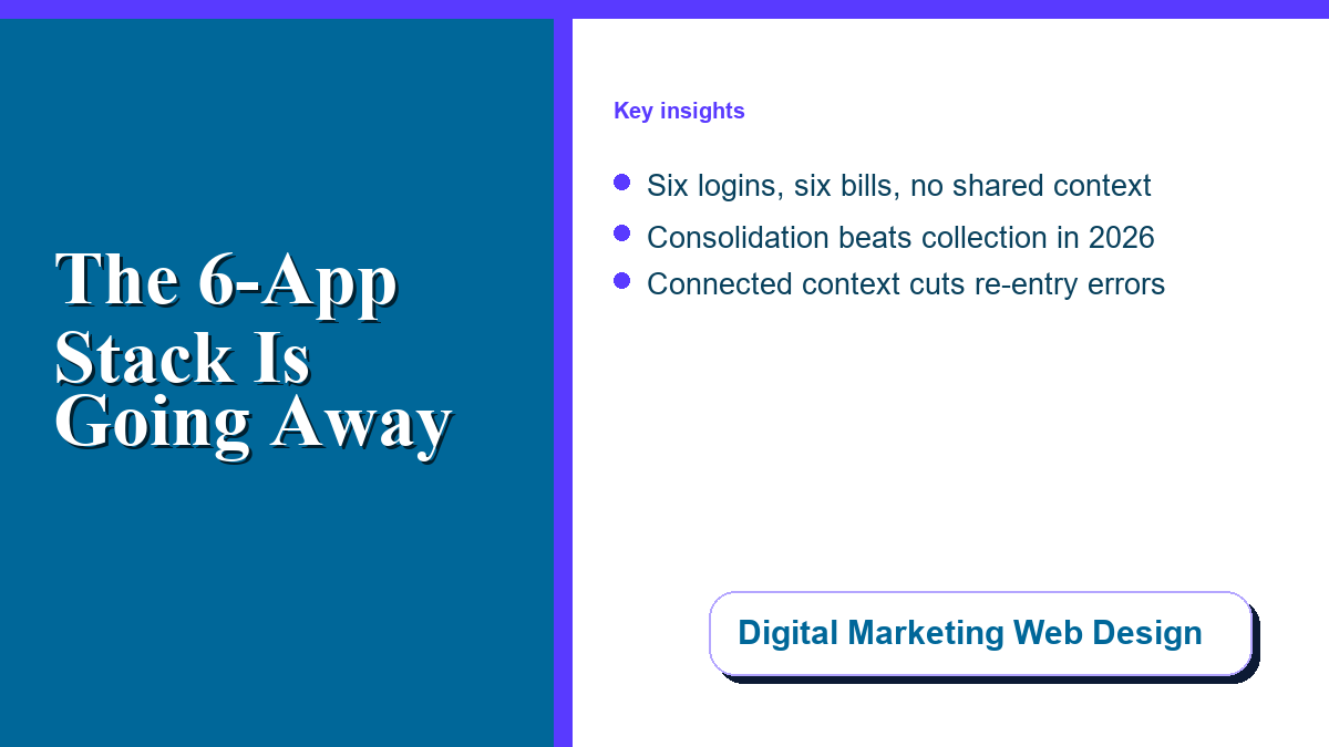 small-business-app-stack-consolidation-2026-featured Why the 6-app small business stack is going away in 2026