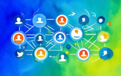 Maximizing Your Reach with SMM Services Adel: A Comprehensive Guide to Effective SMM Marketing Services and Ads