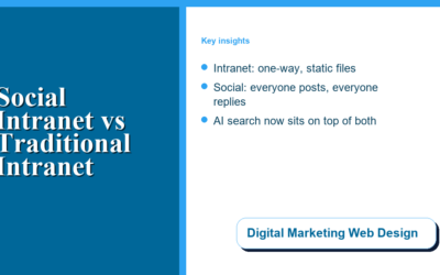 Blog 9 Social Intranet vs Traditional Intranet: What’s Actually Different in 2026