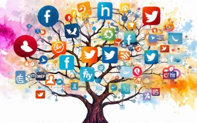 Maximizing Your Brand’s Reach: How a Social Media Agency in Attalla Can Transform Your Online Presence