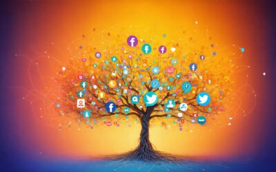 Transforming Your Brand with a Social Media Agency New Harmony: Insights, Reviews, and Strategies for Success