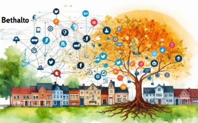 Simple Blog Page Style 4 Mastering Social Media Marketing in Bethalto: Essential Insights for Job Seekers, Small Businesses, and Career Growth