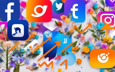Navigating Costs and Strategies: Mastering Social Media Marketing Woden for Maximum Engagement and Growth