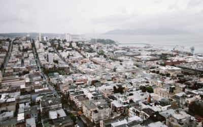 top digital marketing companies