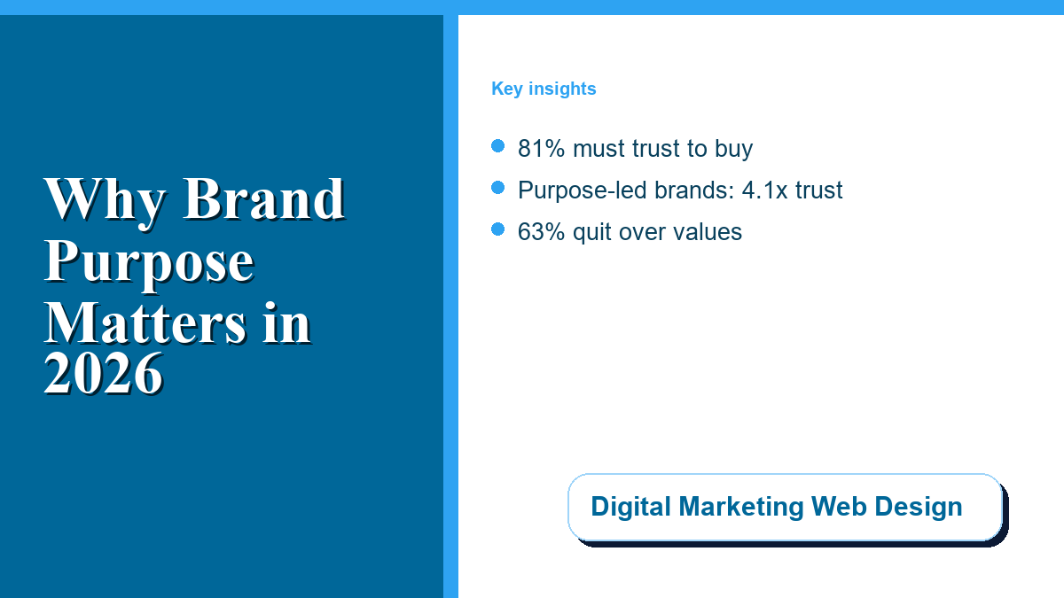 Why Brand Purpose Matters for Small Business Marketing in 2026 1 Why brand purpose matters for small business marketing in 2026