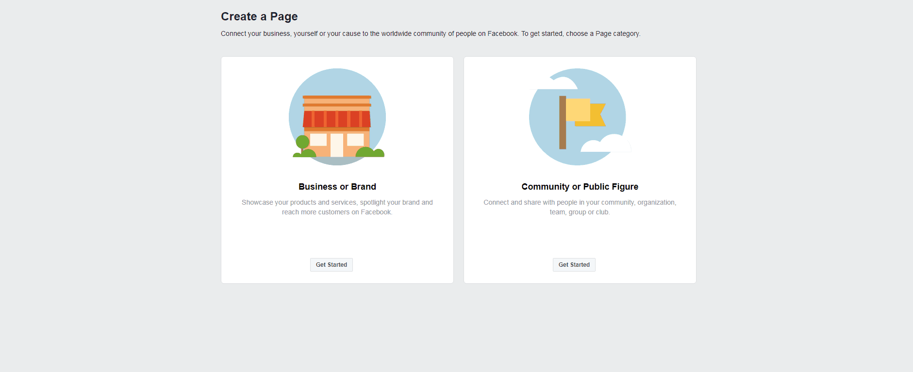 Getting Started With Facebook Marketing - Understanding and Using Facebook For Marketing 1 Getting Started With Facebook Marketing - Understanding and Using Facebook For Marketing 1