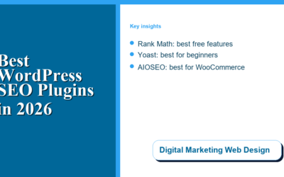 Best WordPress SEO Plugins for Small Business Websites in 2026
